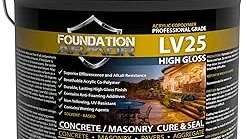 Most Popular 5 Fix House Foundation