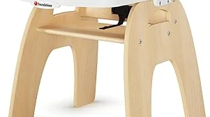 Most Popular 5 the Feed Foundation
